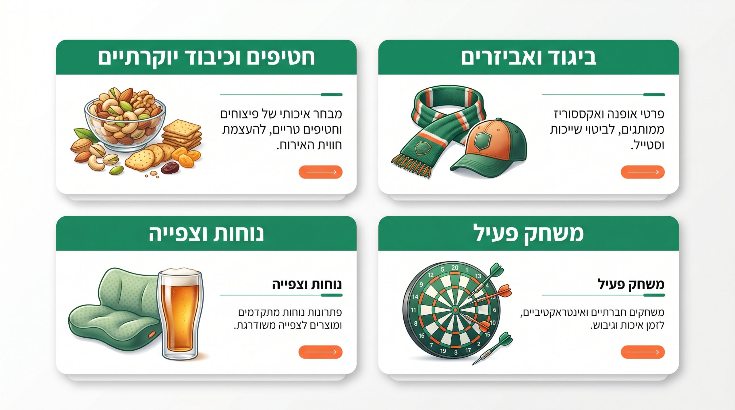 ארבעת הערוצים שבונים ערכת מונדיאל מנצחת