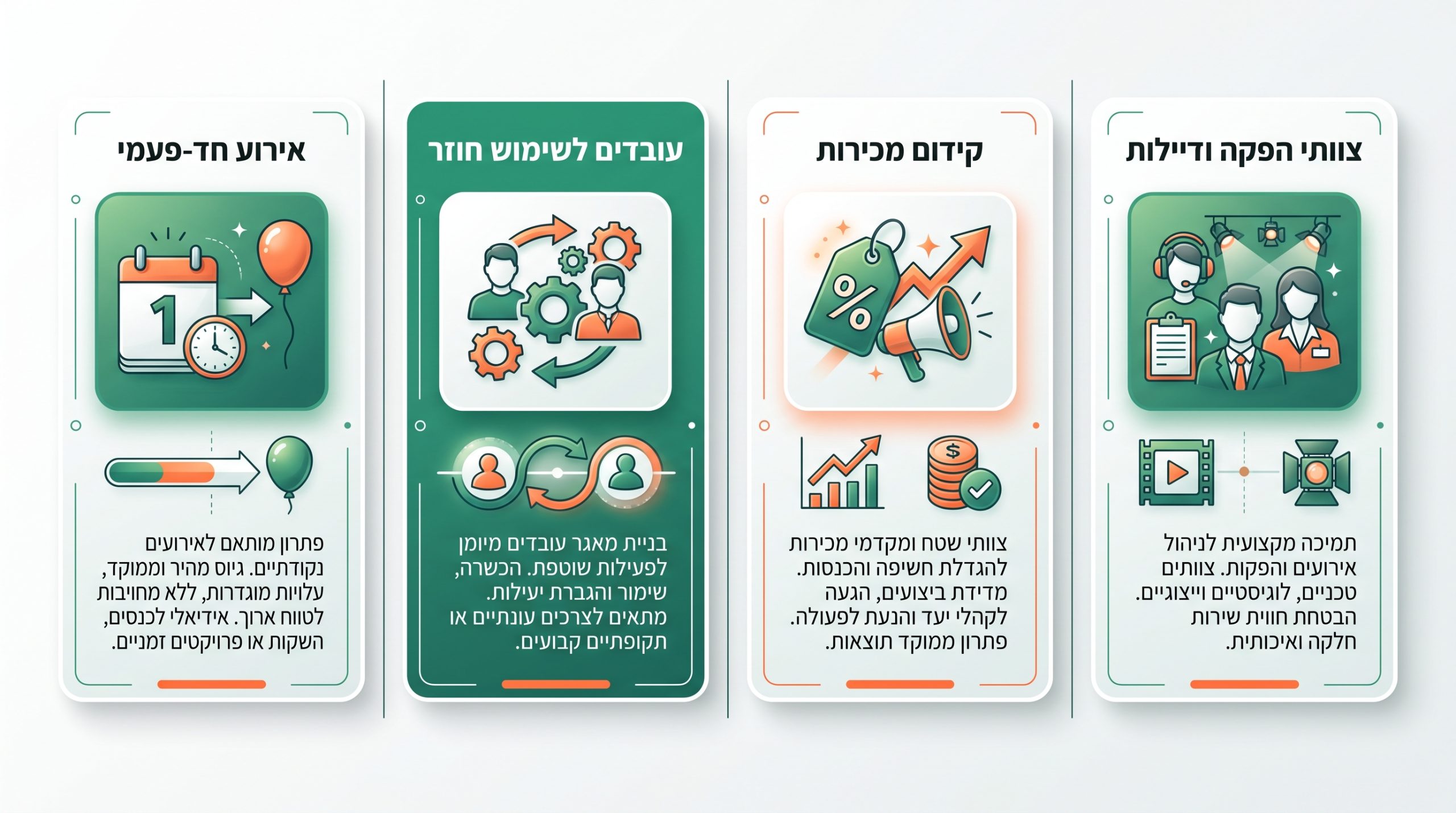השוואת שיטות הדפסה על חולצות ממותגות