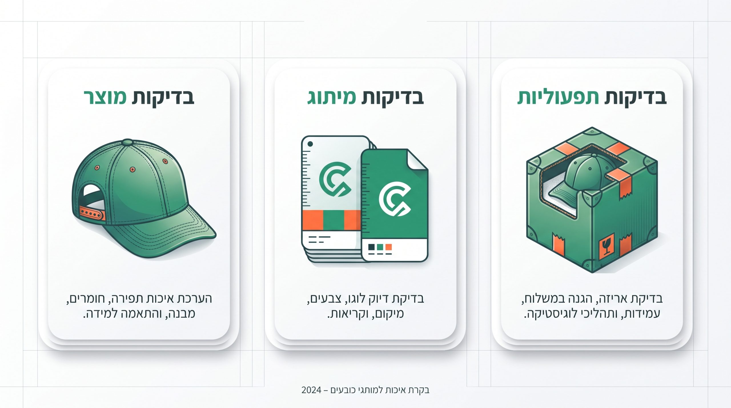 רשימת בדיקות לפני הזמנת כובעים ממותגים