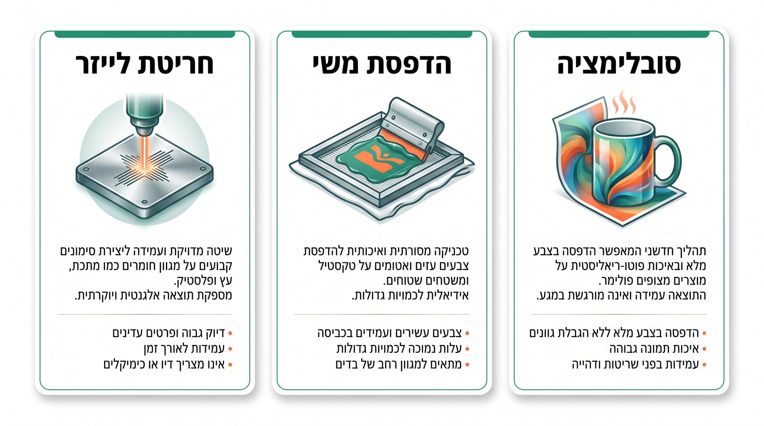השוואת חומרים לבקבוק ממותג לעובדים